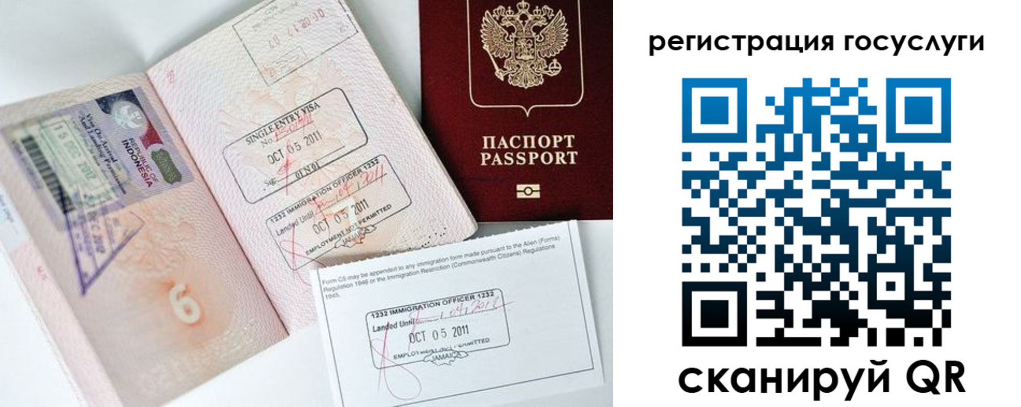 временная регистрация госуслуги в Щёкино